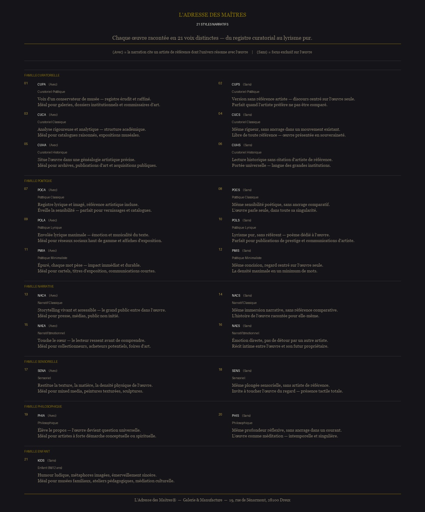 21 styles narratifs Stories Premium IA